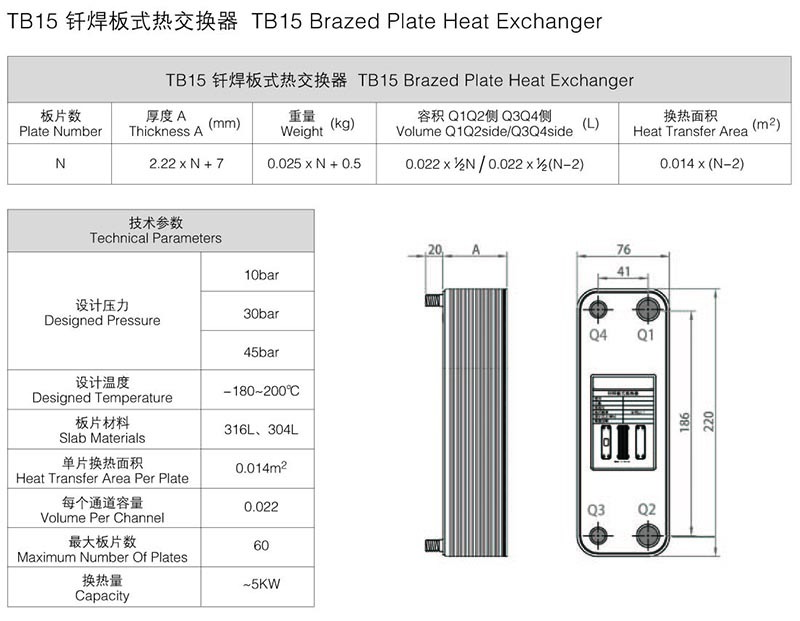 TB15 釬焊板式熱交換器.jpg