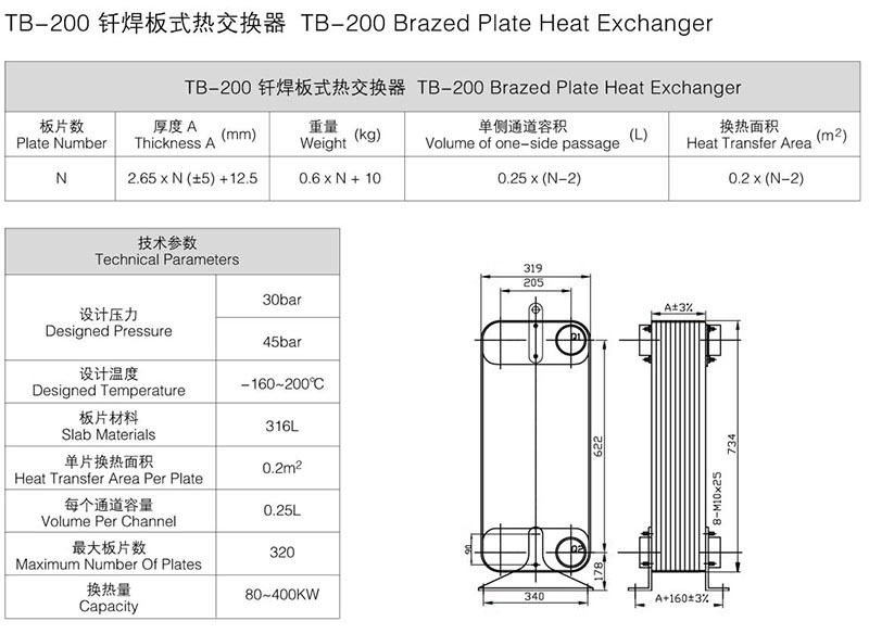 TB-200 釬焊板式熱交換器.jpg